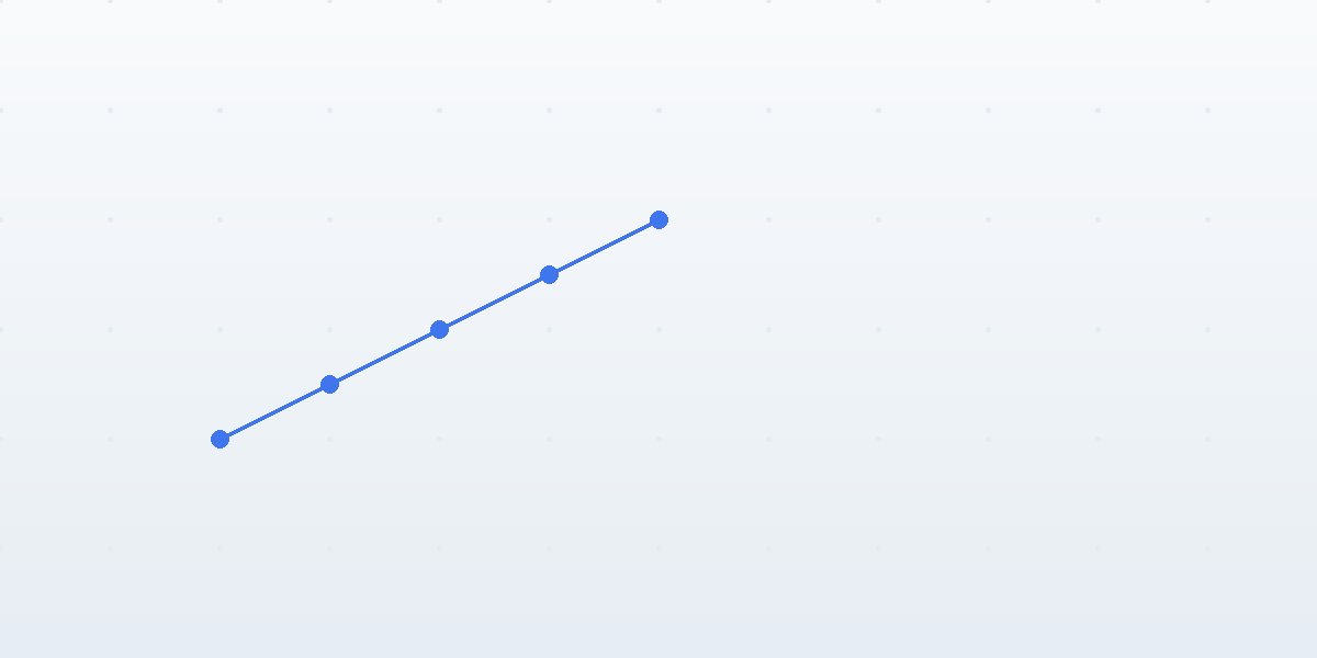 App Maintenance and Growth