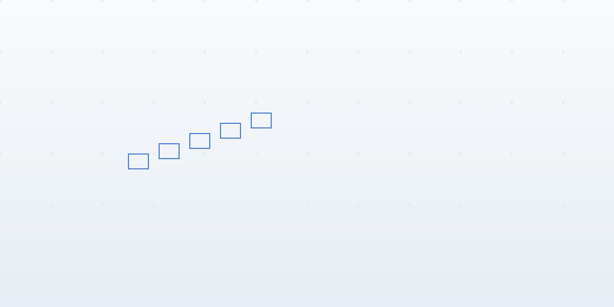 App Monetization Model