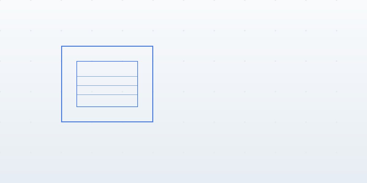 App Development Process